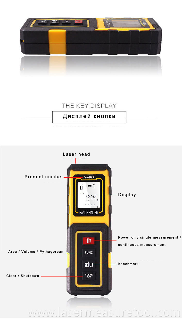 Laser For Measurement Of Length